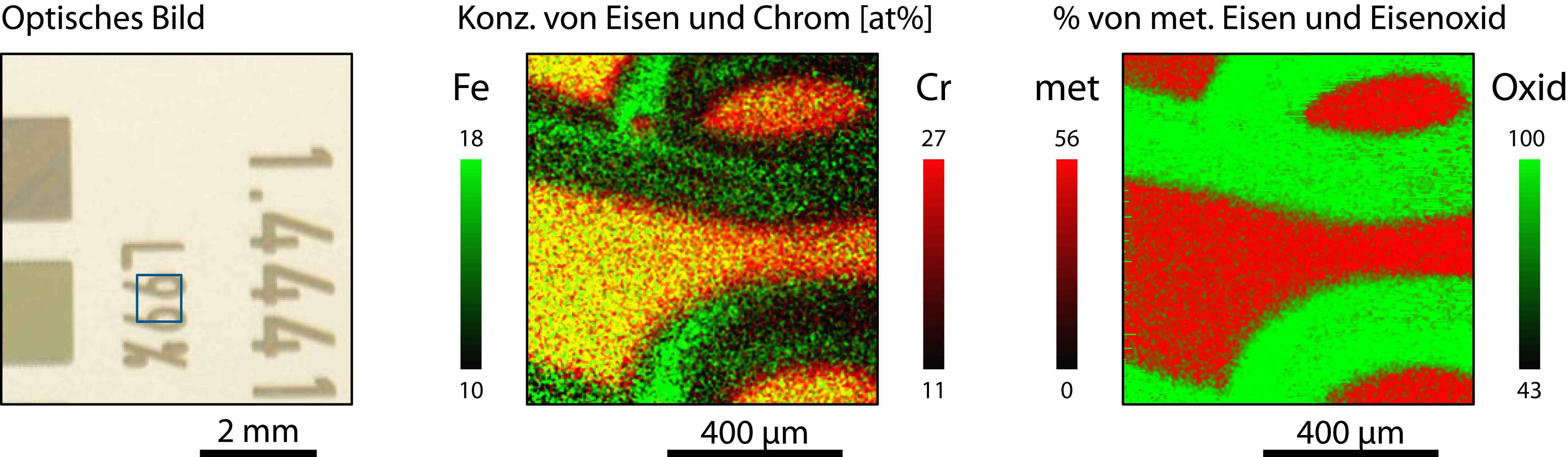 iXPS_laser_citric