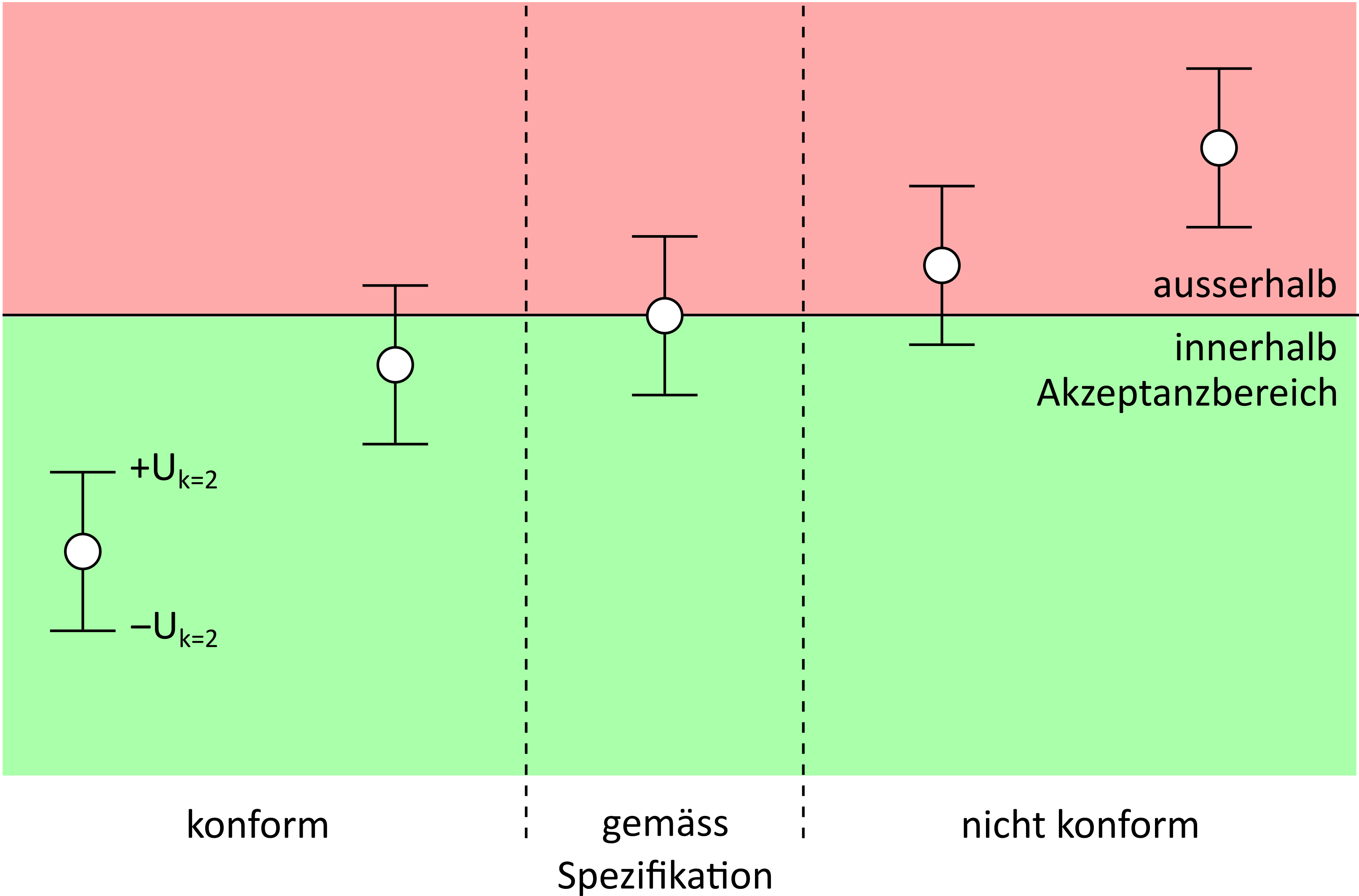 Entscheidungsregel-D-Grafik-ND-230824_cropped_3224x2126