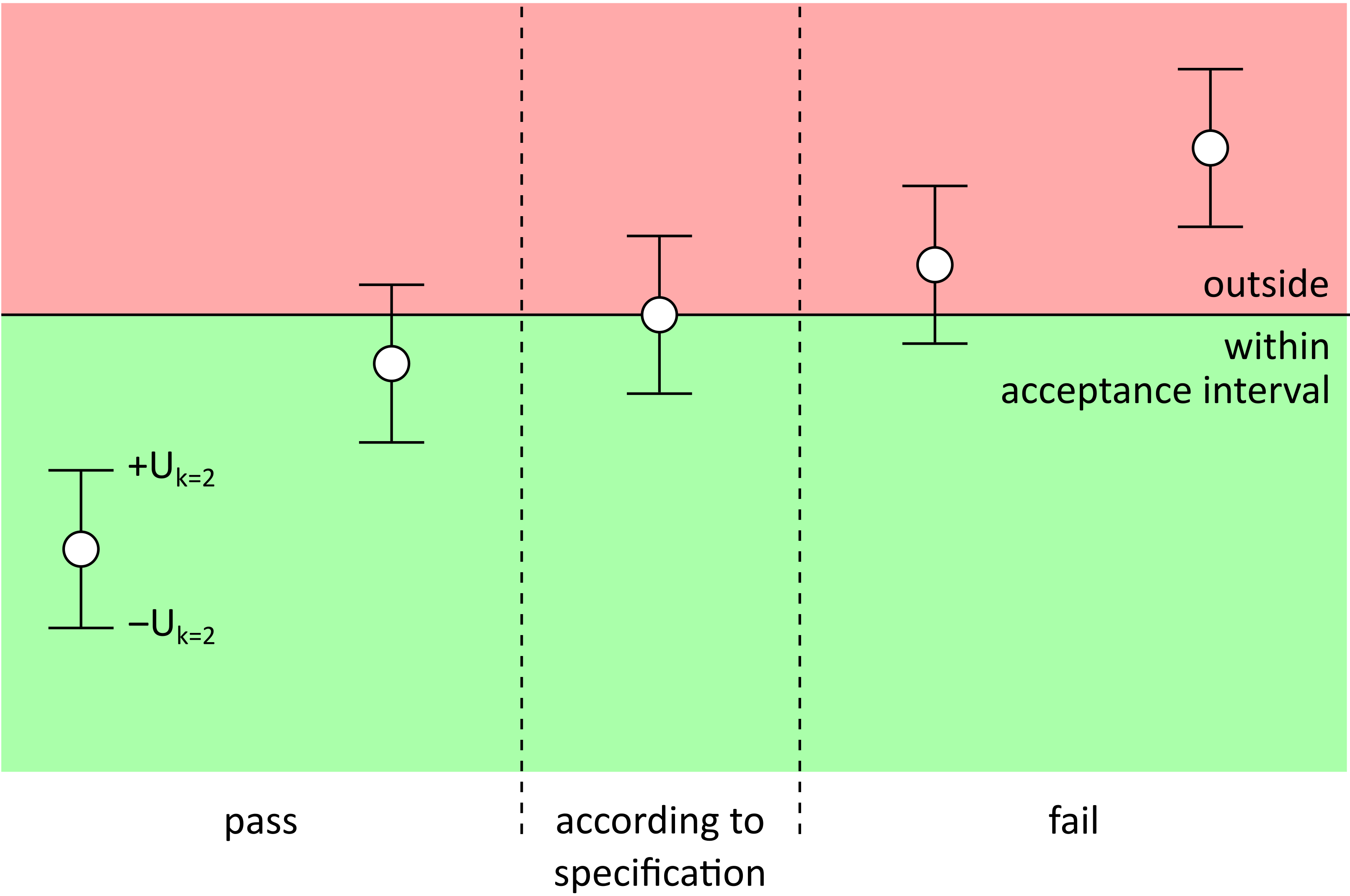 Entscheidungsregel-E-Grafik-ND-230824_cropped_33222x2139